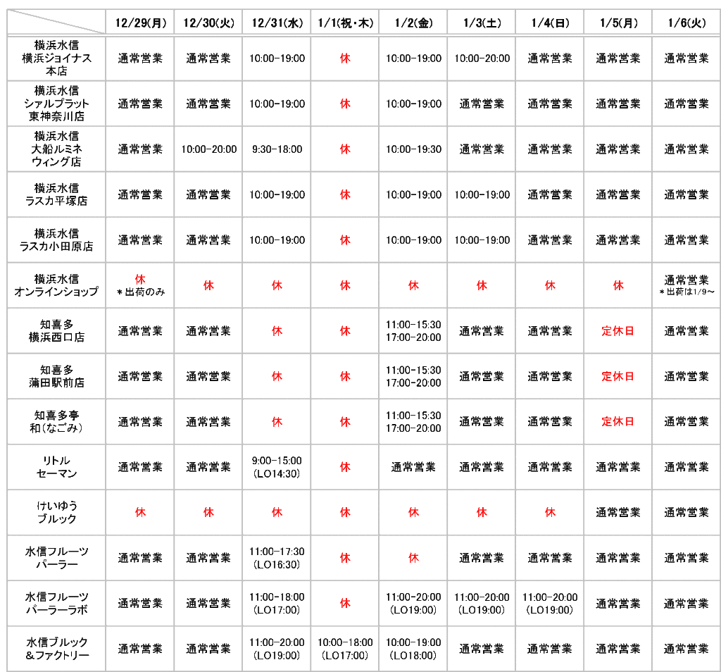 水信(小売・飲食)_年末年始営業時間一覧表_2025-2026